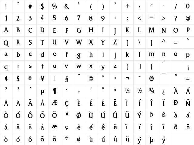 Franco-Condensed Bold Character Map