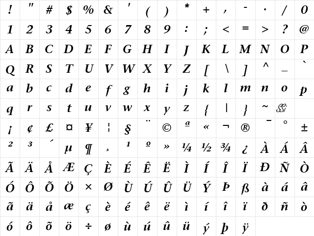Mesouran Serif SSi Semi Bold Italic Character Map
