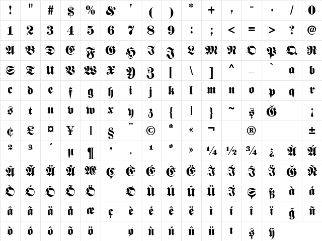 Frankenstein Plain Character Map