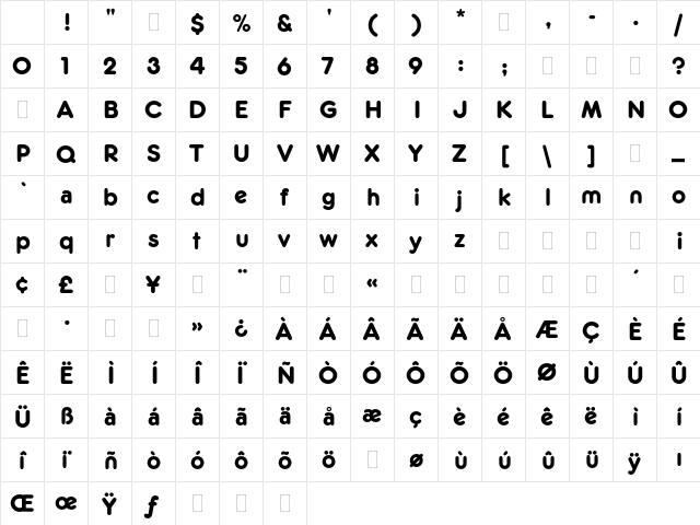 Frankfurter Medium Plain Character Map Frankfurter Medium Plain Character Map