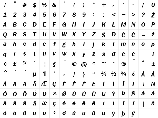 FrankfurtGothic Bold Italic Character Map