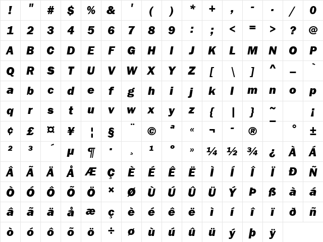 Franklin Gothic Heavy Italic Character Map