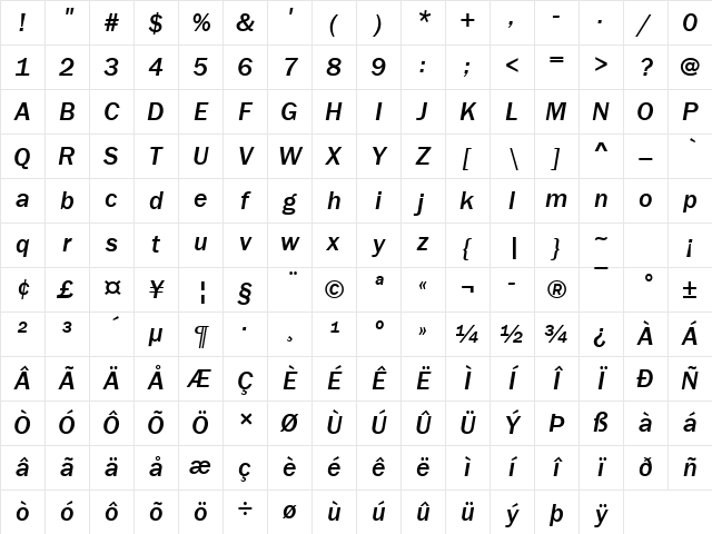 Franklin Gothic Medium Italic Character Map