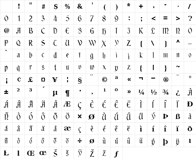 Franklin Regular Character Map