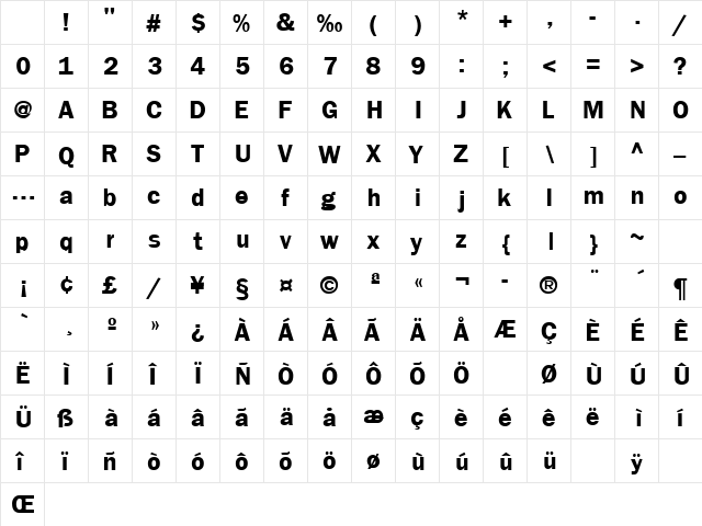 FranklinGothic Bold Character Map FranklinGothic Bold Character Map
