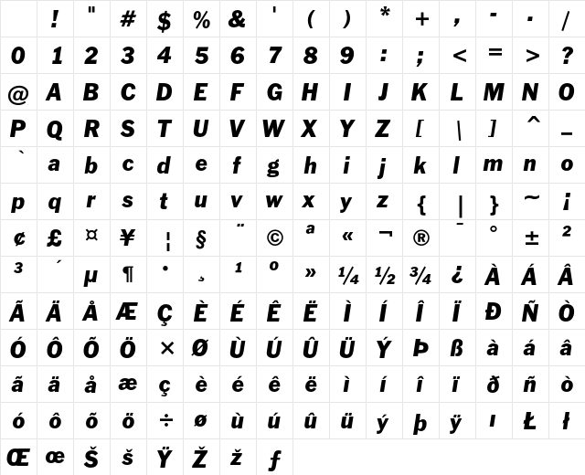 Franklin Gothic Italic Character Map Franklin Gothic Italic Character Map