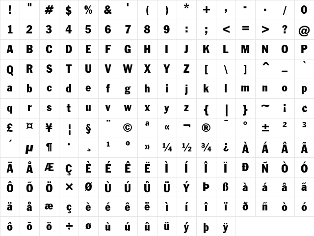Franklin Gothic Condensed Character Map Franklin Gothic Condensed Character Map