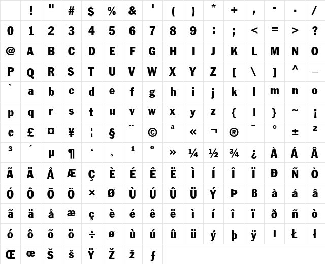 FranklinGothic Regular Character Map FranklinGothic Regular Character Map