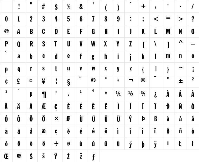 FranklinGothic Regular Character Map FranklinGothic Regular Character Map
