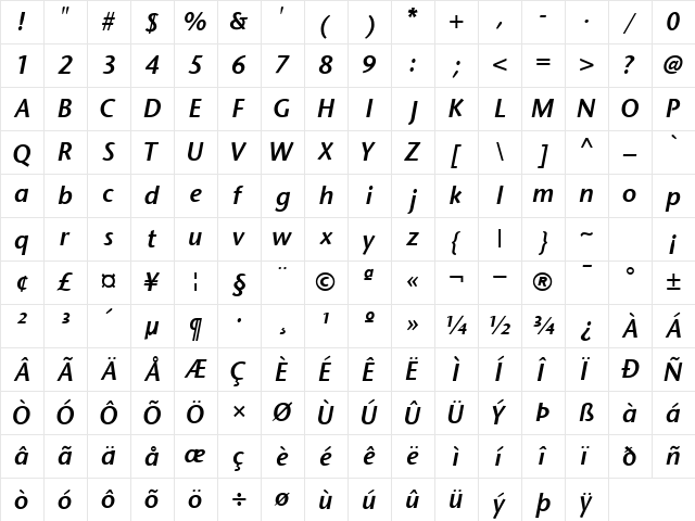 MesouranSansSSK Bold Italic Character Map