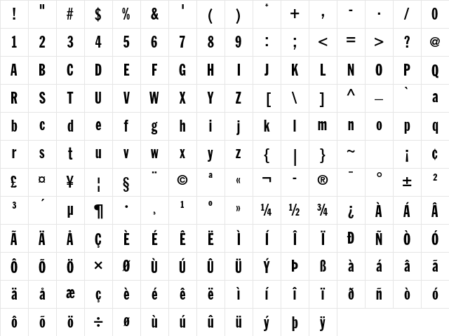 Franklin Gothic Std Extra Condensed Character Map
