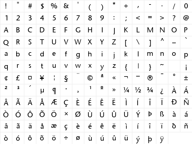 MesouranSansSSK Regular Character Map