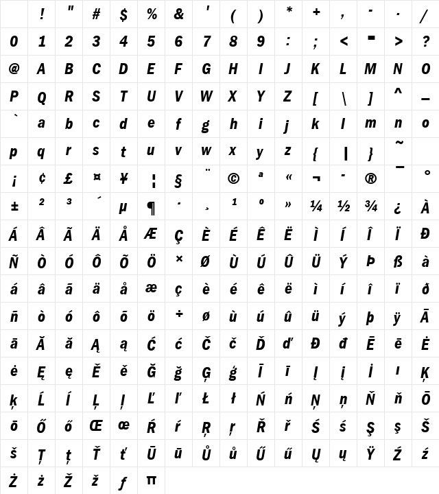 FranklinGotItcTDemCon Italic Character Map