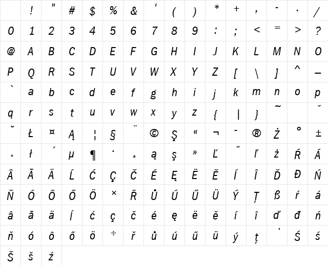 FranklinGotItcTEEBooCon Italic Character Map