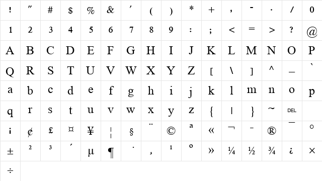 FrankRuehl Regular Character Map