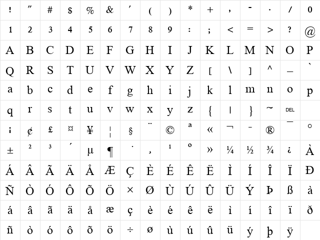 FrankRuehl Regular Character Map