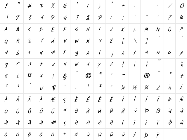 Frantic Italic Character Map