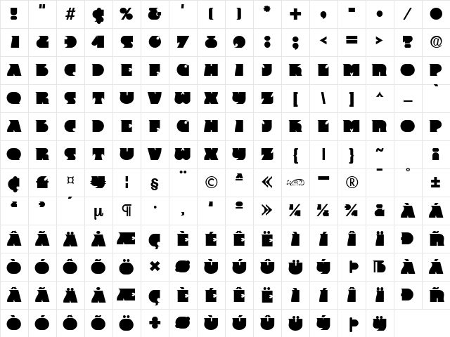 Frantic Regular Character Map