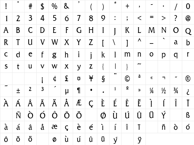FranzCondensed Normal Character Map FranzCondensed Normal Character Map