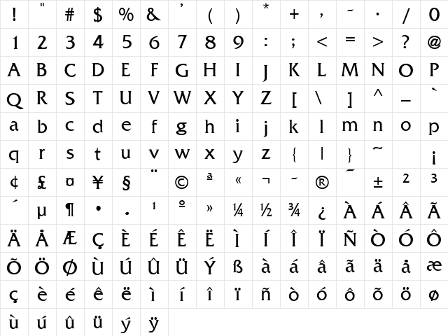 Franzquo Normal Character Map
