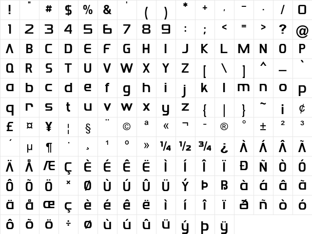 Frapple Regular Character Map