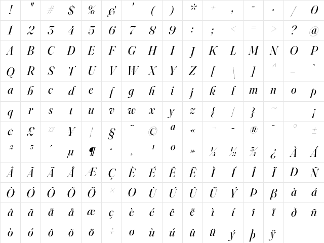 Fraunces 144pt S000 Italic Character Map