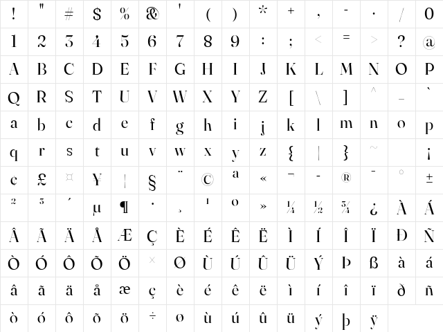 Fraunces 144pt S000 Regular Character Map Fraunces 144pt S000 Regular Character Map