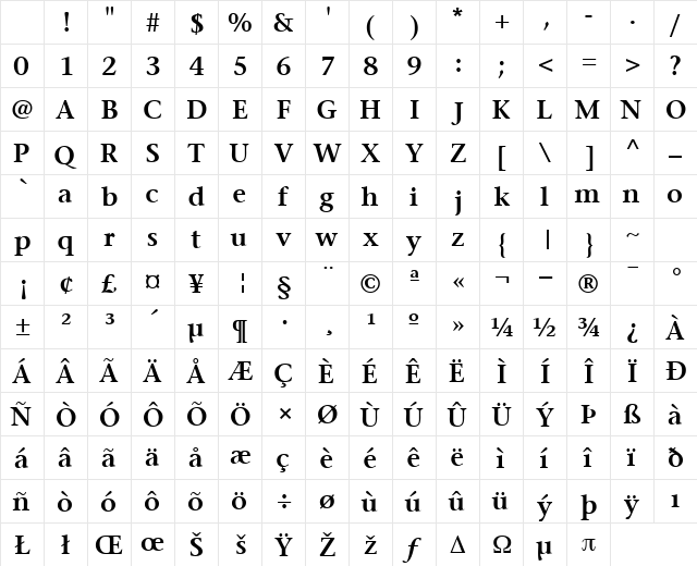 MesouranSerifSSK SemiBold Character Map MesouranSerifSSK SemiBold Character Map