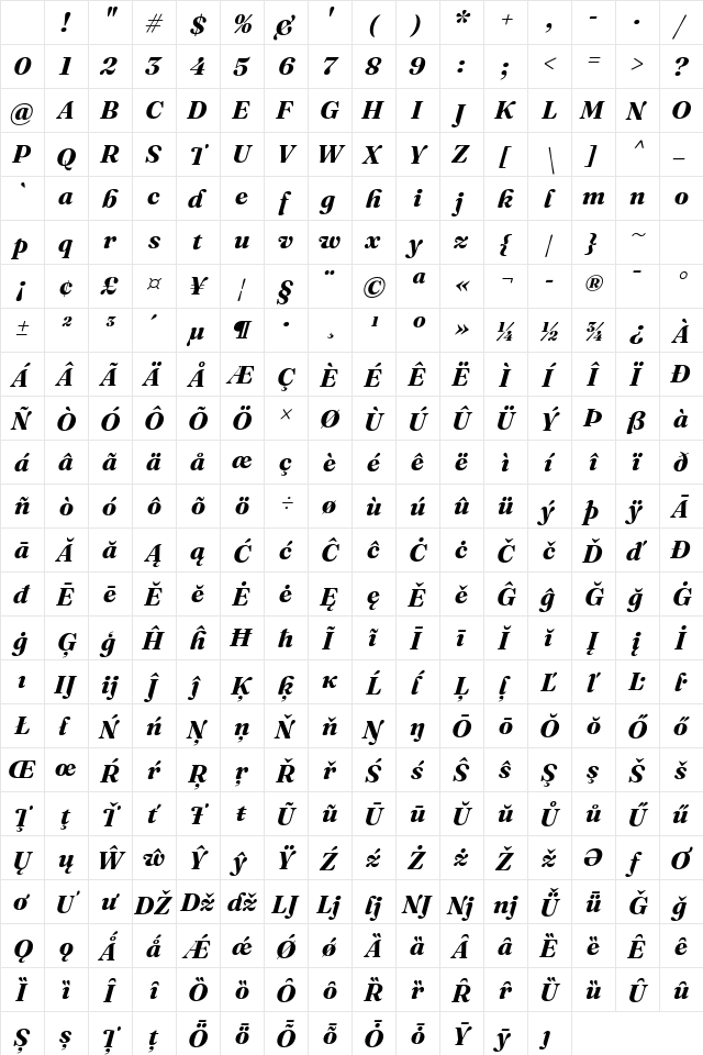 Fraunces 72pt S000 Bold Italic Character Map
