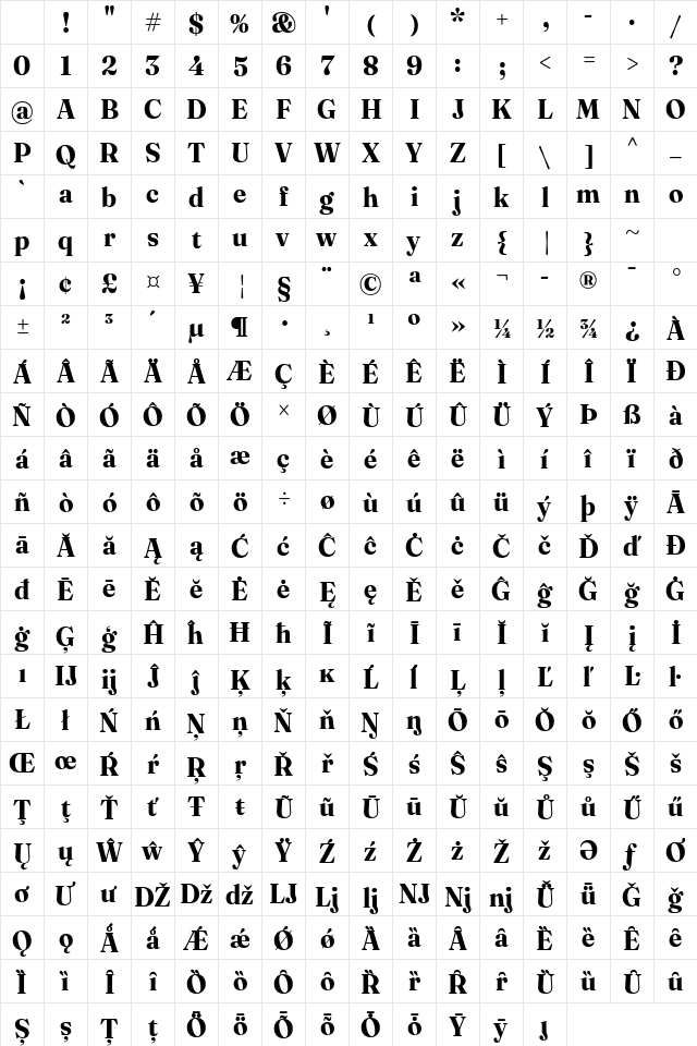 Fraunces 72pt S000 Bold Character Map