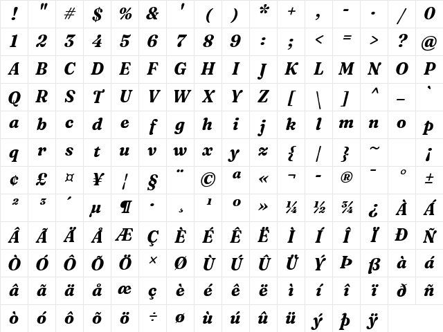 Fraunces 9pt S000 Bold Italic Character Map