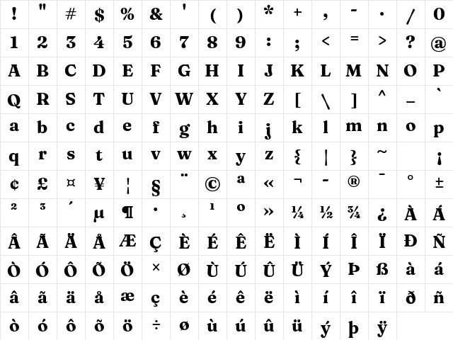 Fraunces 9pt S000 Bold Character Map