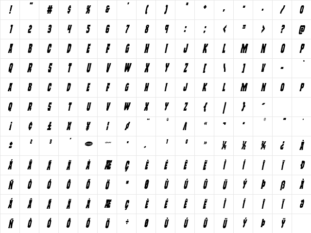 Freakfinder Condensed Italic Condensed Italic Character Map