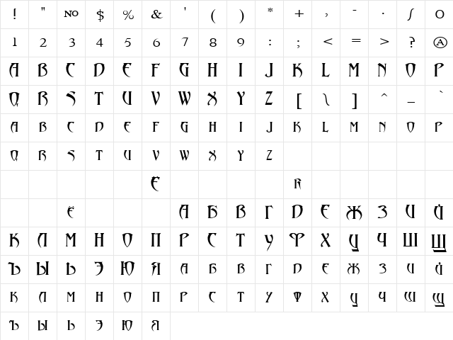 Abaddon Cyr Regular Character Map Abaddon Cyr Regular Character Map