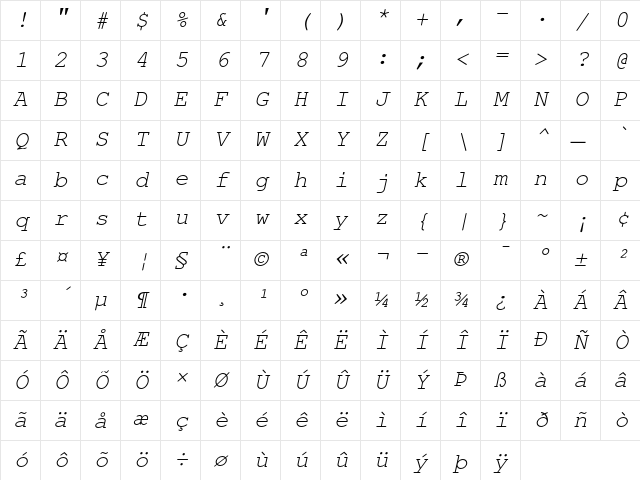 FreeMono Oblique Character Map FreeMono Oblique Character Map