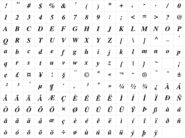 FreeSerif BoldItalic Character Map