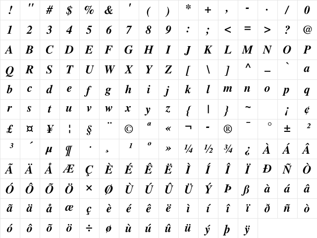 FreeSerif BoldItalic Character Map FreeSerif BoldItalic Character Map