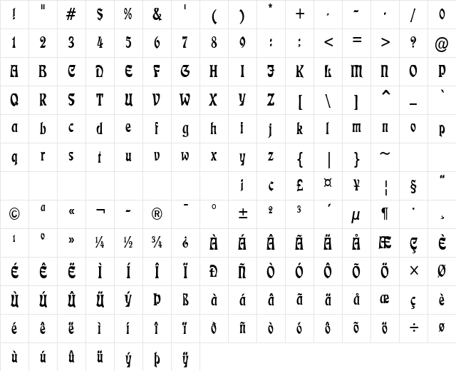 Freedom-Condensed Normal Character Map