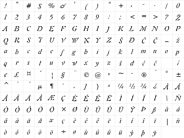 Freeform721 Italic Character Map