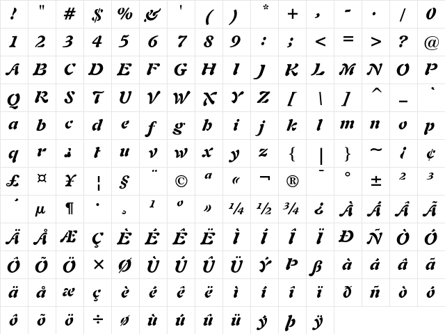 Freeform 721 Black Italic Character Map