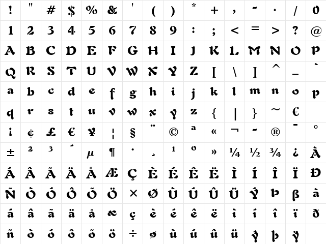 Freefrm721 Blk BT Black Character Map