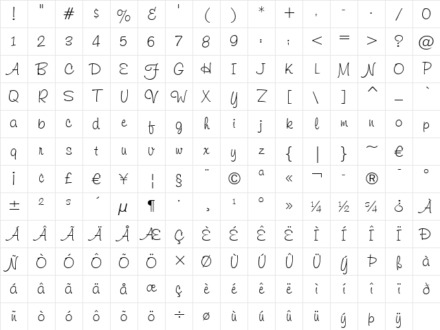 Freehand591 BT Regular Character Map