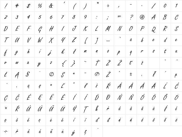 Freeport Normal Character Map Freeport Normal Character Map