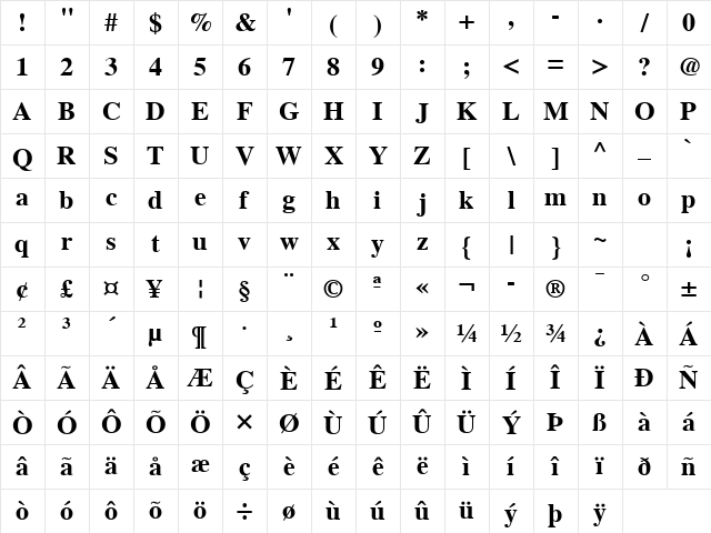 FreeSerif Bold Character Map