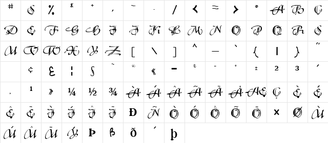 FreshCapFont120 Regular Character Map