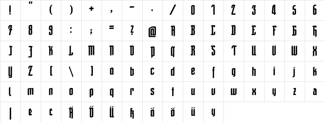 Friedrich Regular Character Map