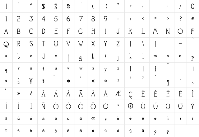 Mestra Character Map