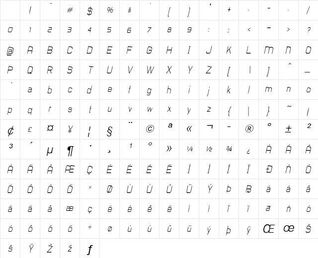 Frie Italic Character Map Frie Italic Character Map