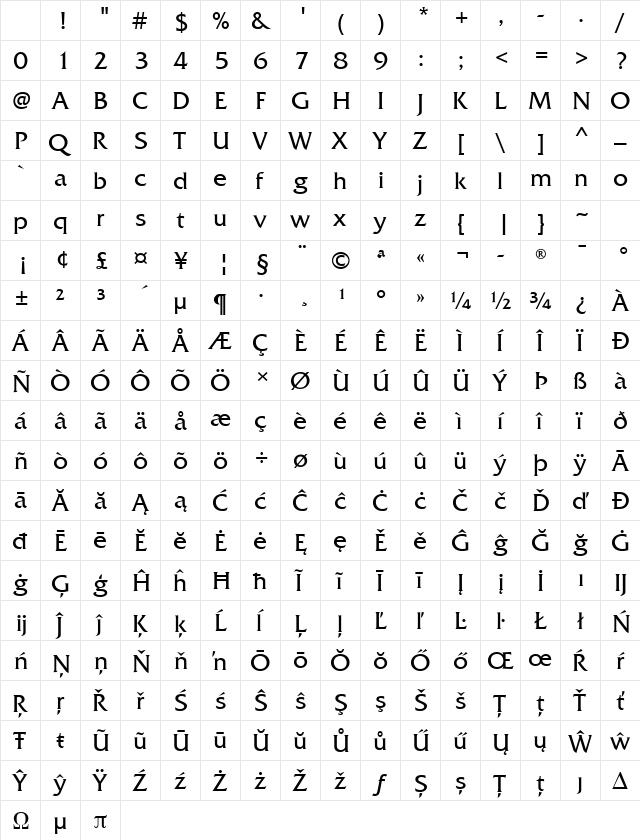 Friz Quadrata Com Regular Character Map Friz Quadrata Com Regular Character Map