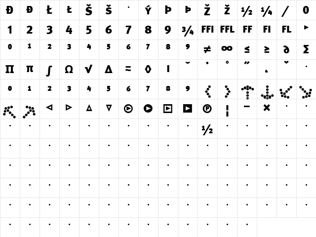 Meta Black Character Map